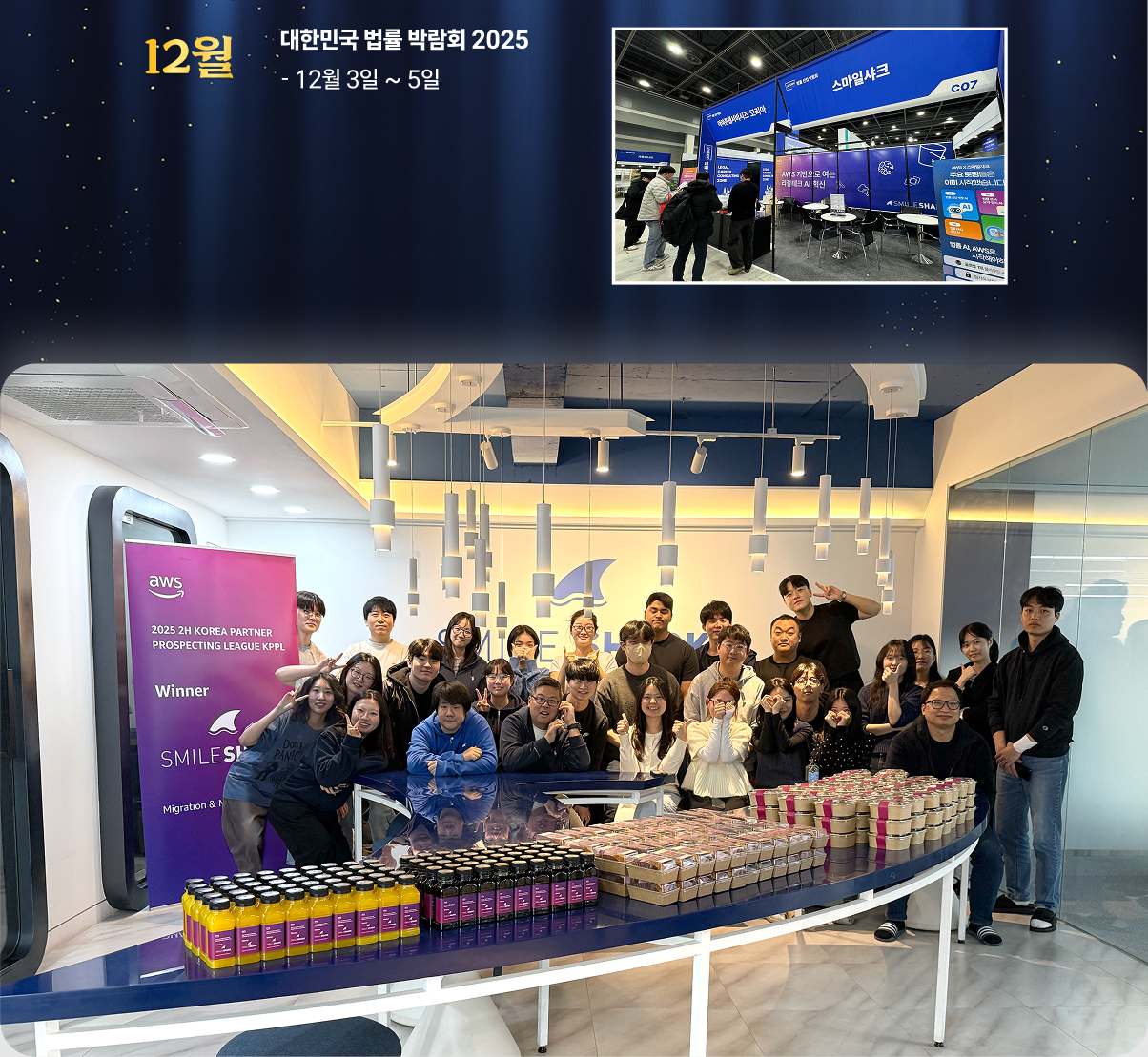 SmileShark 2025 Overview