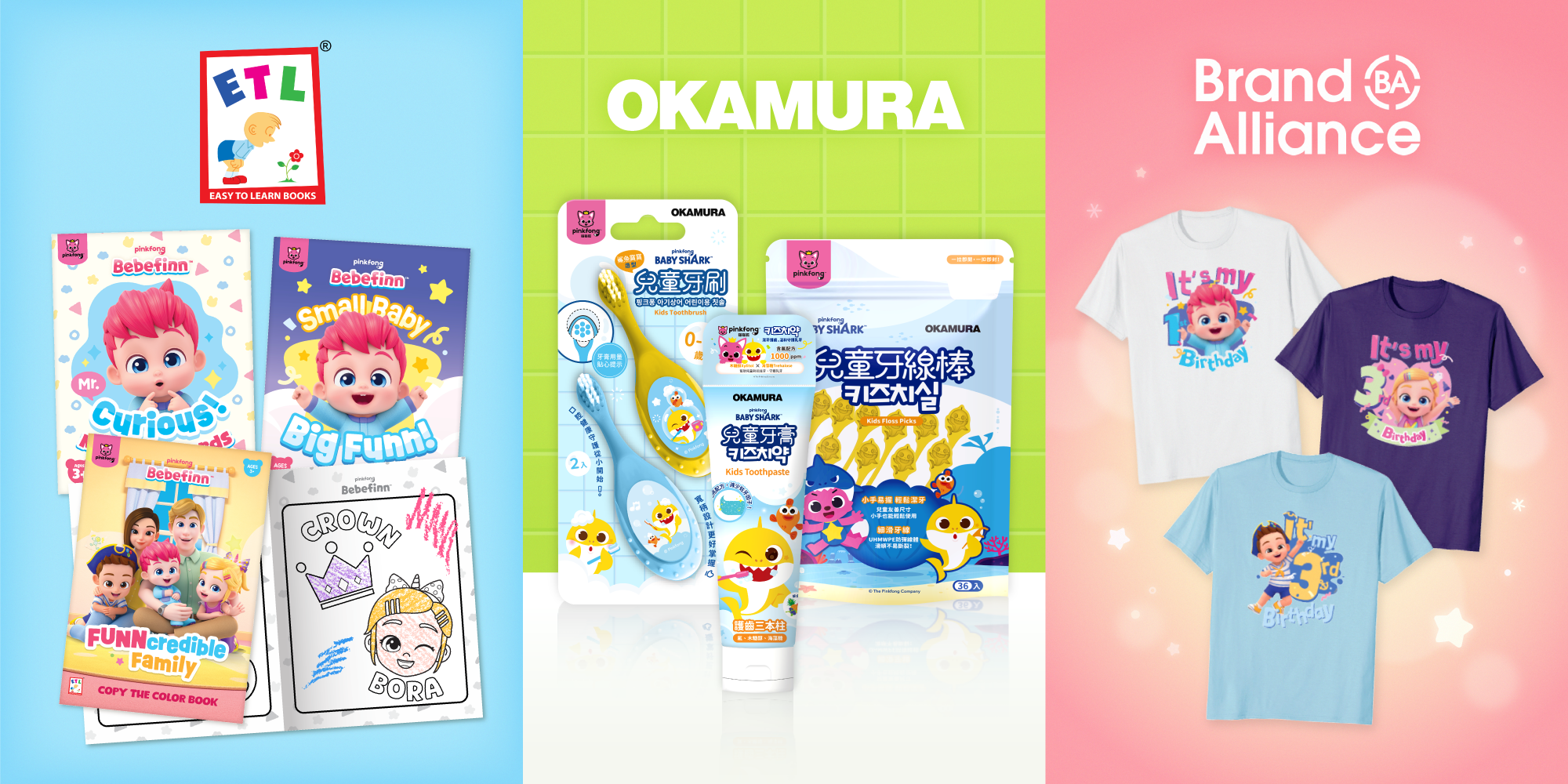 Licensing Products 2