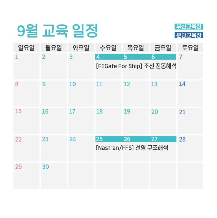 라온엑스솔루션즈 9월 교육일정, 9월4일~6일 FEGate for Ship 조선 진동해석 교육장-부산, 9월 25일 - 26일 Nastran+FFS 선형 구조해석 교육장-부산