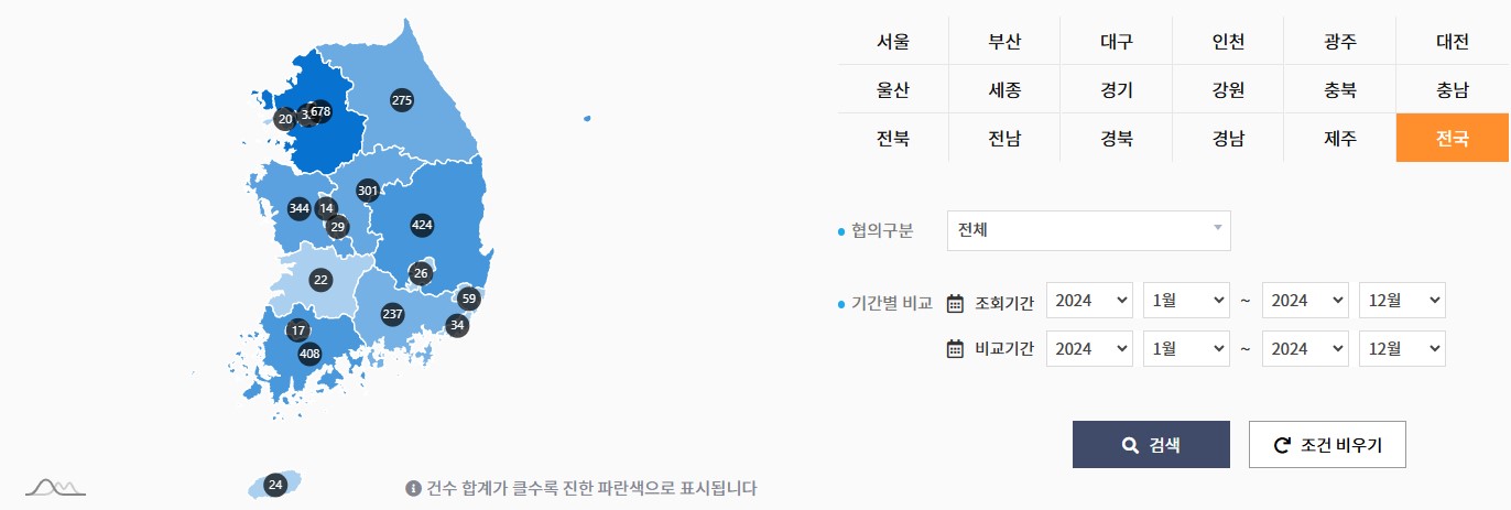 지역별 협의현황 누적 건수(2024년, 전국 기준) 이미지